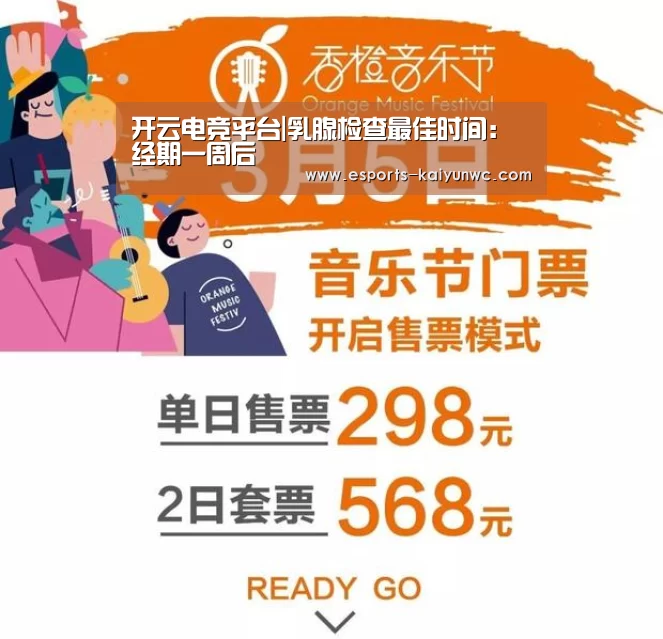 开云电竞平台|乳腺检查最佳时间:经期一周后(图2) 开云电竞平台